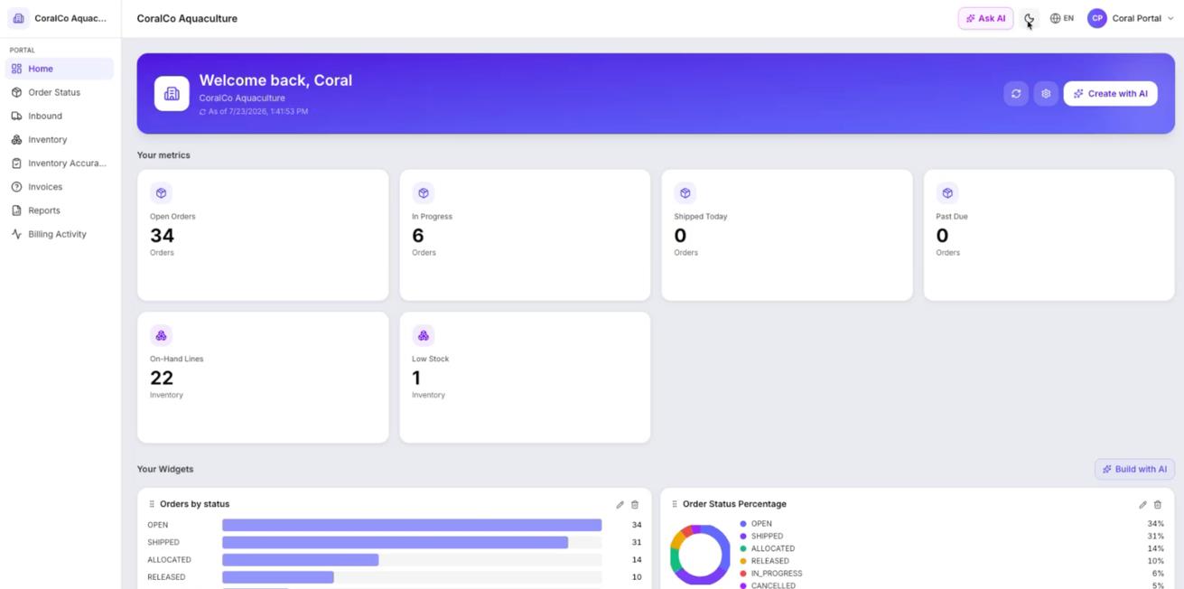JASCI Phoenix 3PL client portal dashboard for CoralCo Aquaculture showing open orders, in progress, shipped today, past due metrics, on-hand lines, low stock alerts, and AI-built widgets for orders by status and order status percentage