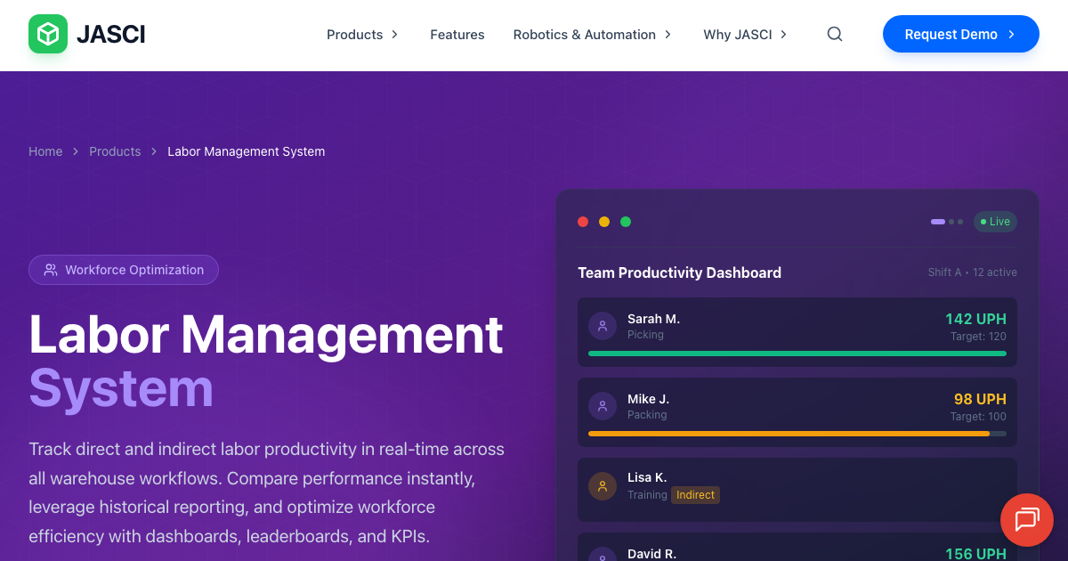 Warehouse Labor Management System for Productivity | JASCI