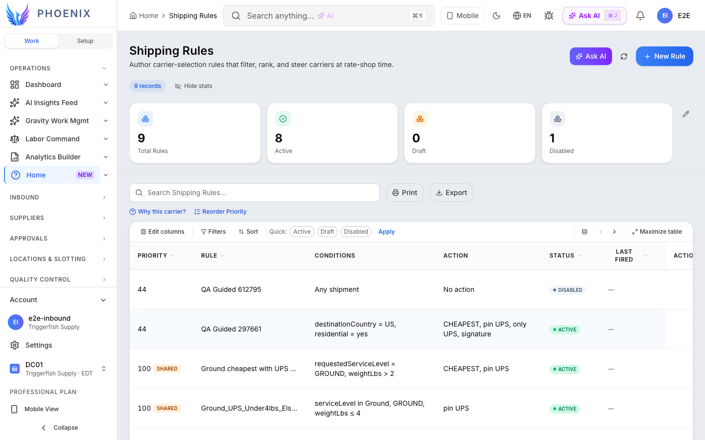 Phoenix Shipping Rules screen with priority, status, and KPI information